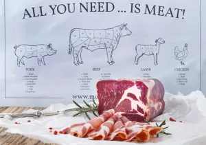The Pork Is Back in Town | Insight
